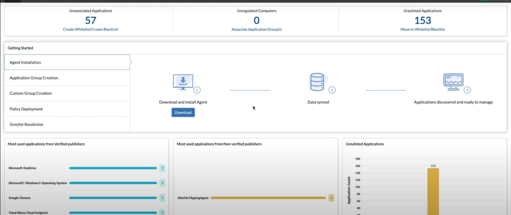 Application Control Plus