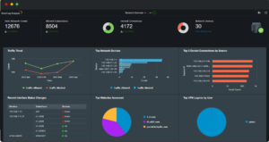 EventLog Analyzer