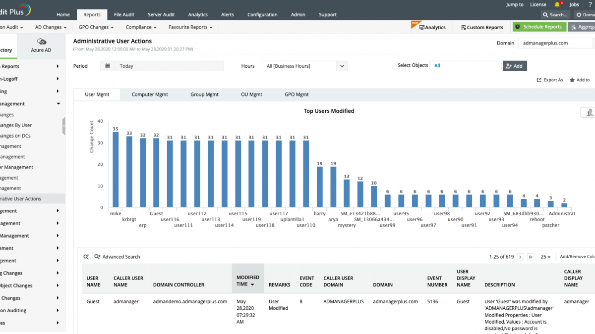 Comparativo de Versões | ADAudit Plus